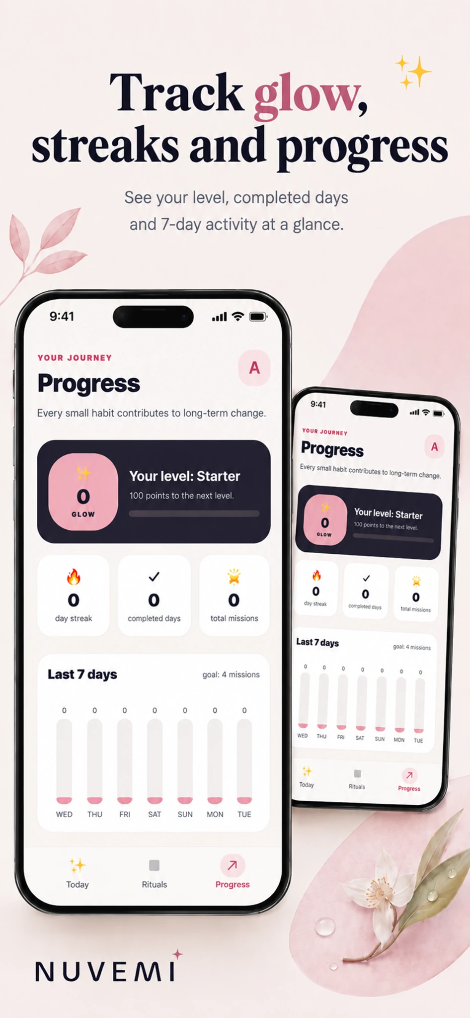 Nuvemi progress screen showing streaks, levels and weekly activity