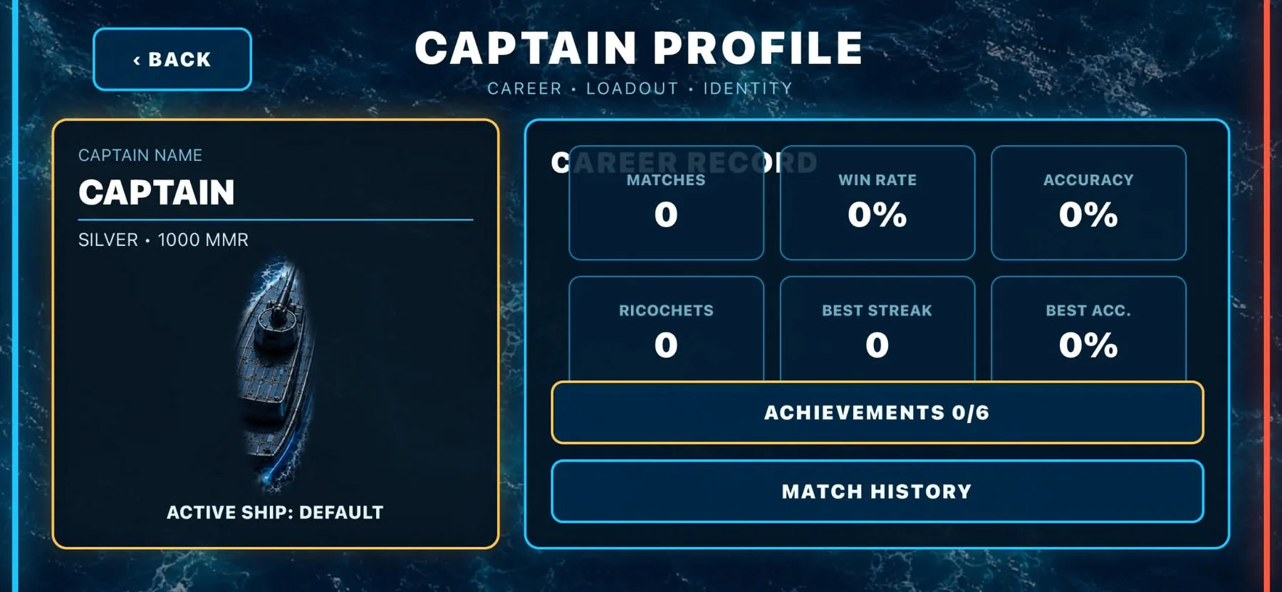 Sea Duel captain profile with career record and active ship